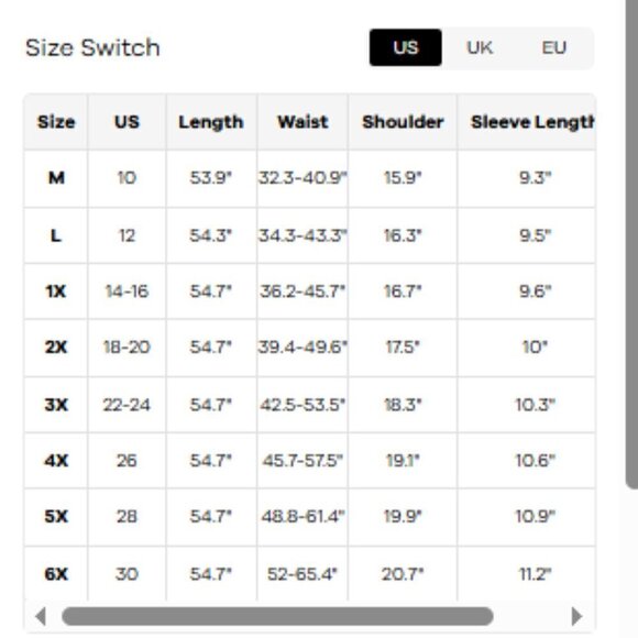 BloomChic Plus size 3XL Chiffon Overlap Collar Ruffle Sleeve Dress us22-… - Picture 5 of 5